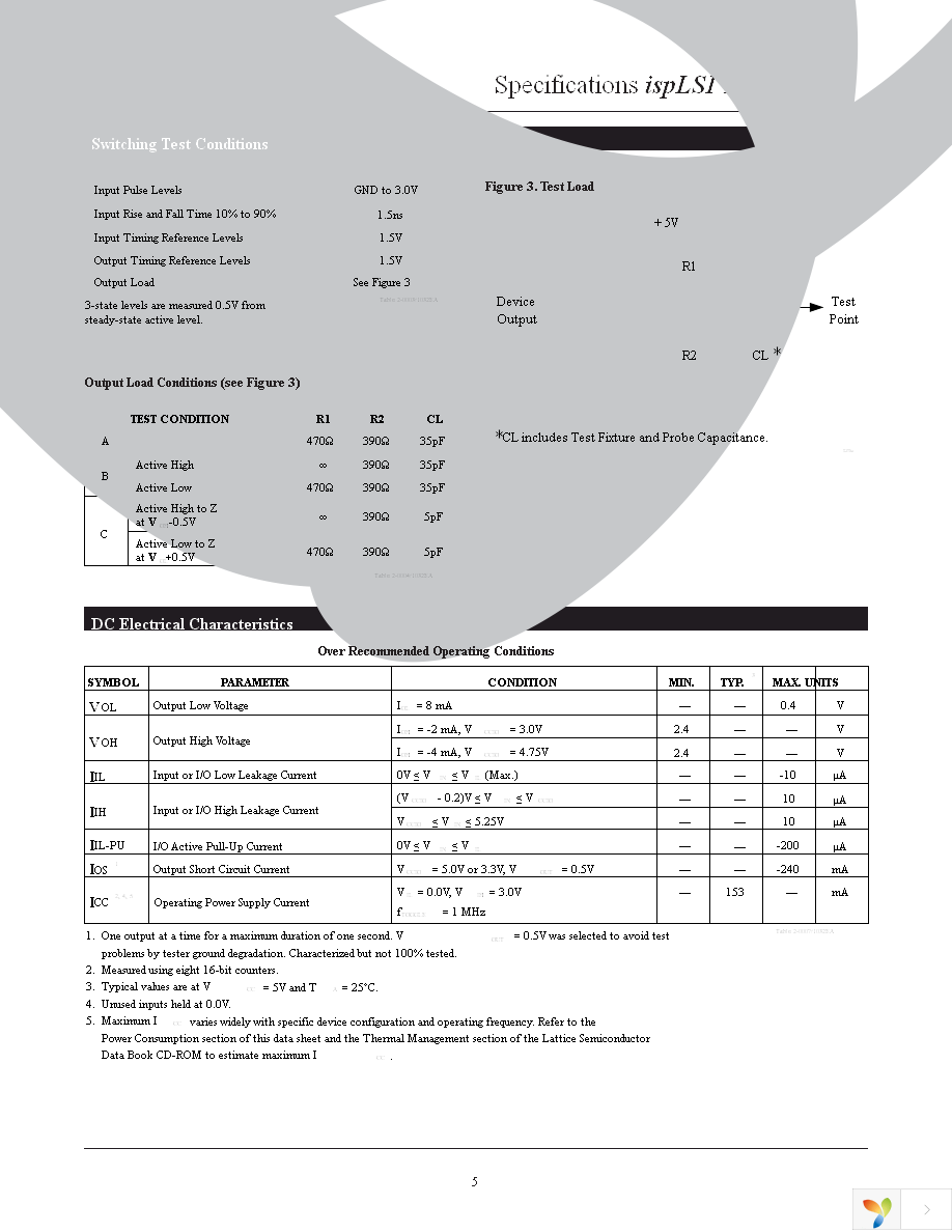 ISPLSI 1032EA-100LT100 Page 5